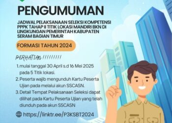 Jadwal Tes Tak Menentu, Peserta P3K Mengeluh