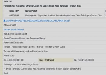 Dugaan Korupsi Jalan Tahalupu-Dusun Tihu, Jumat Dilaporkan